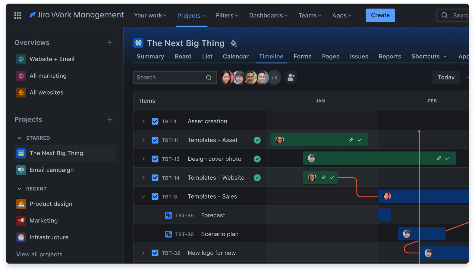 Jira Work Management