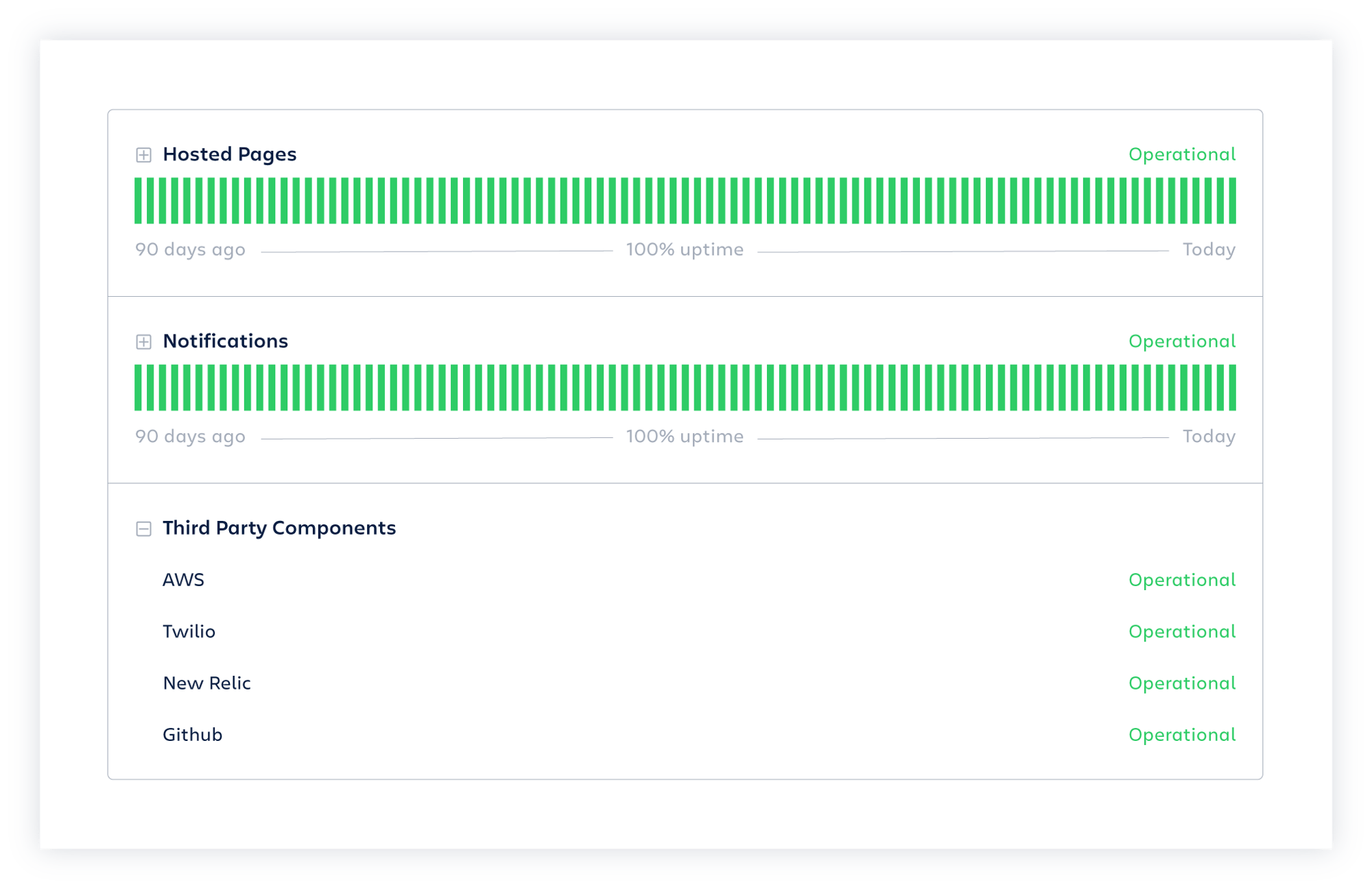 components