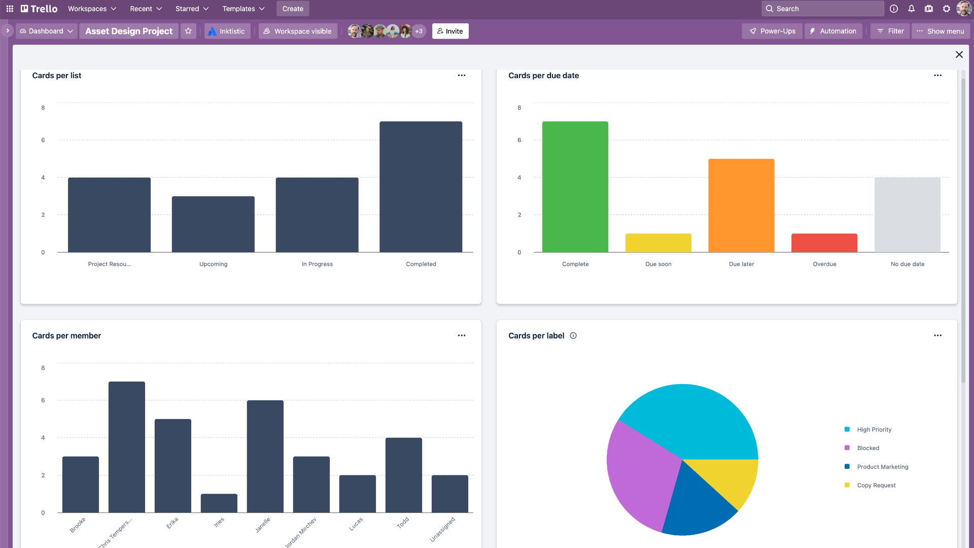 dashboard_1