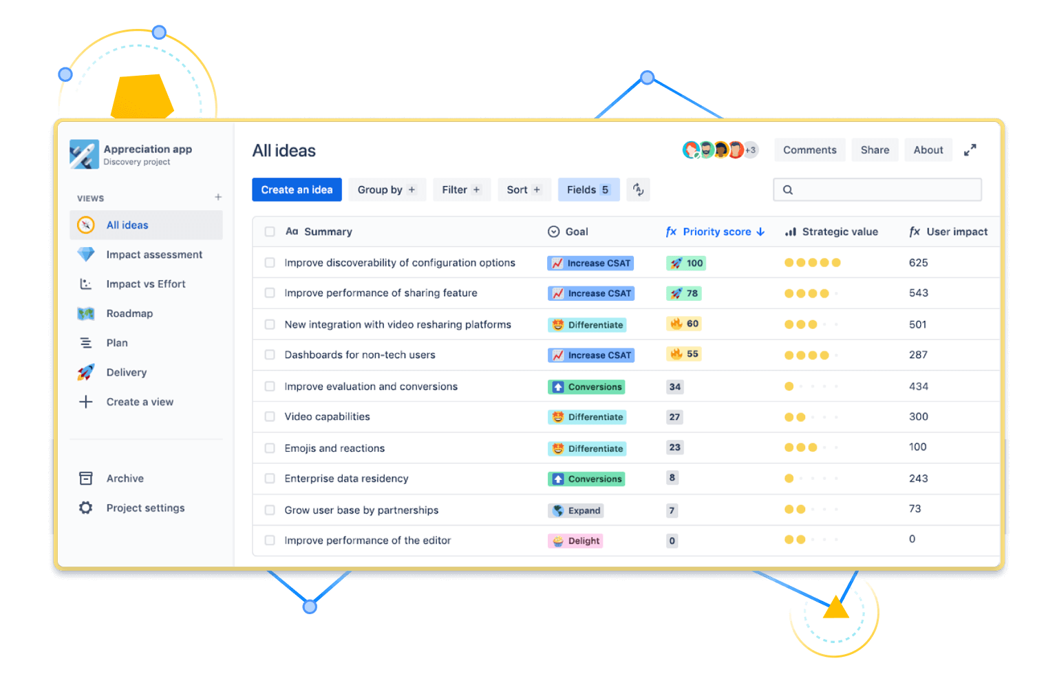Jira Product Discovery Jira Product Discovery
