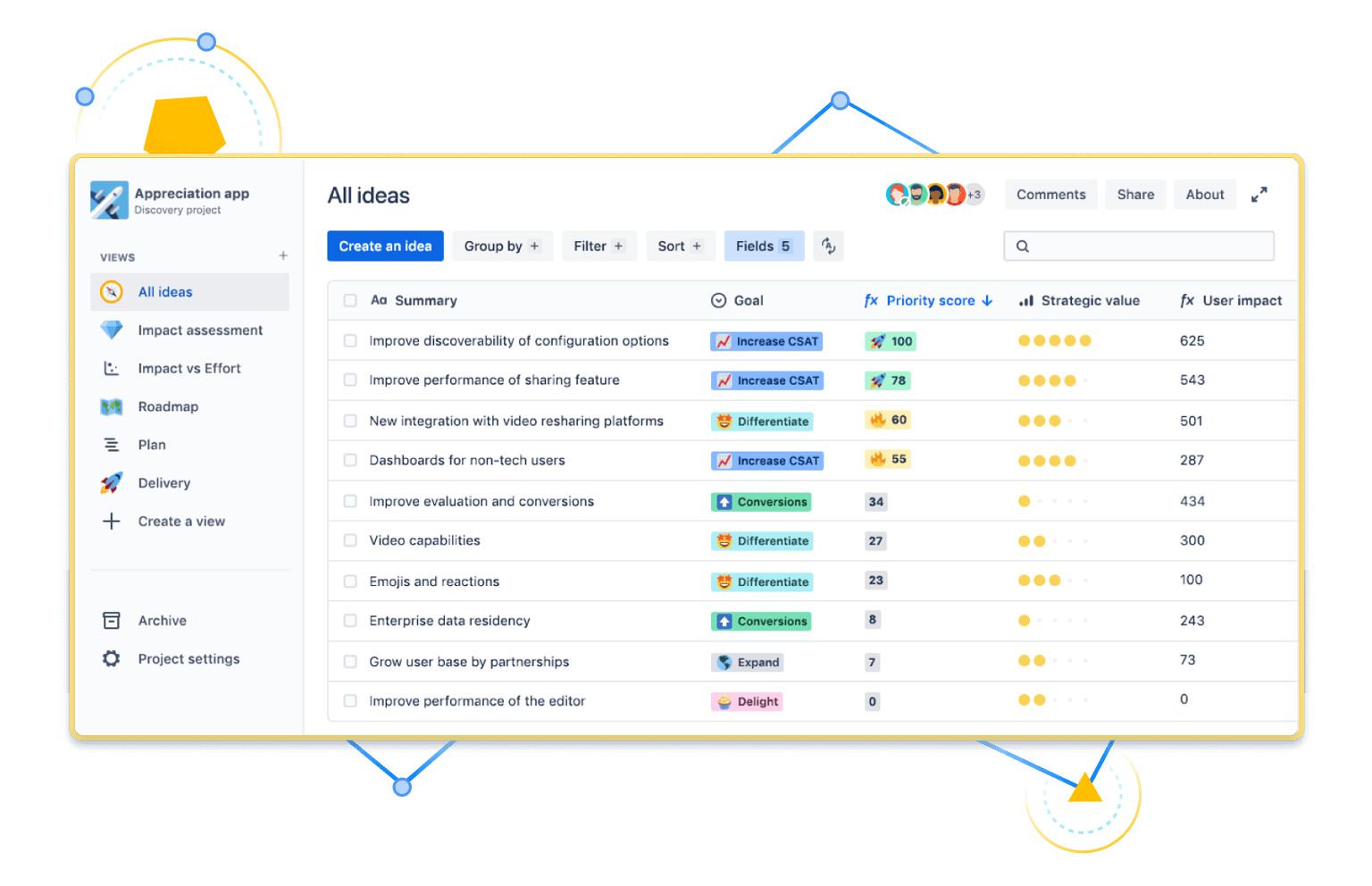 Jira Product Discovery