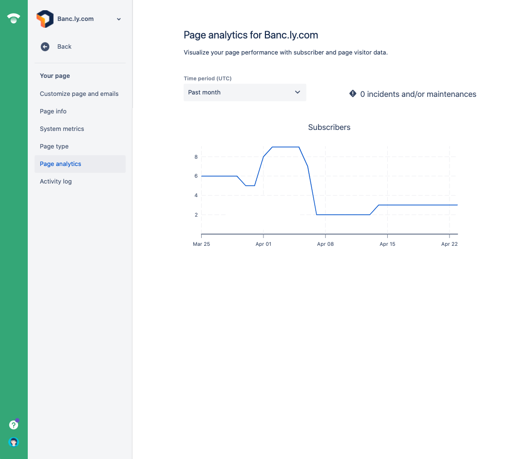 Atlassian：Statuspage