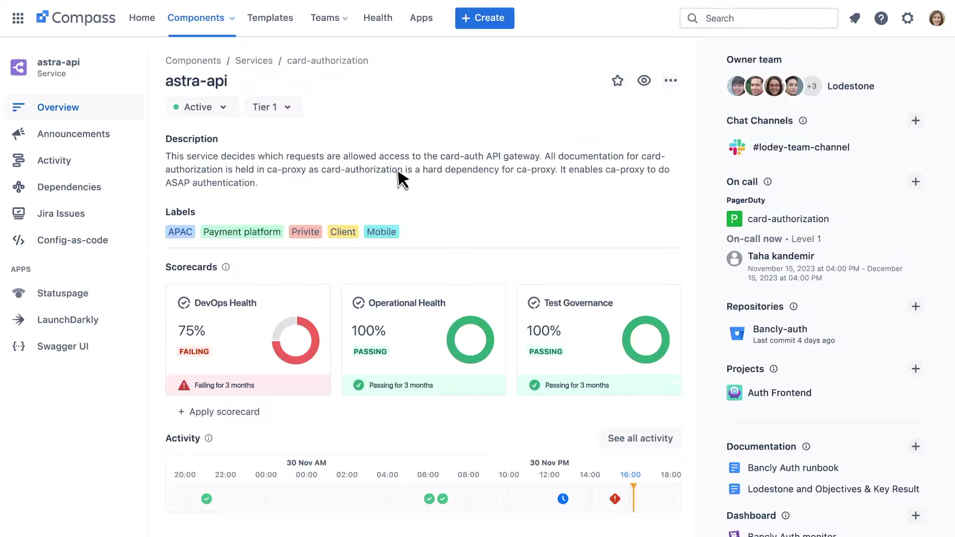 Atlassian Compass