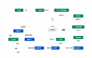 キャプチャ6