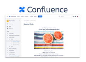 Confluence Confluence