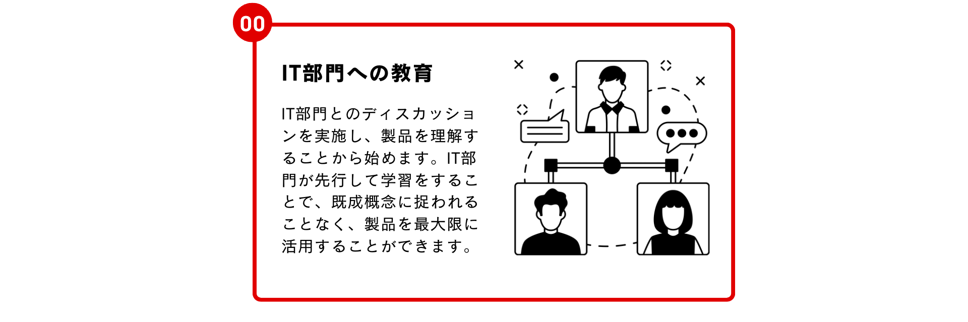 ITへの教育 (1)