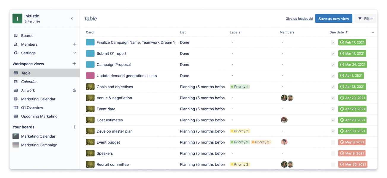 Trello