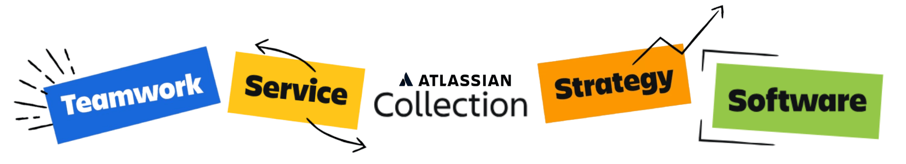 collection2