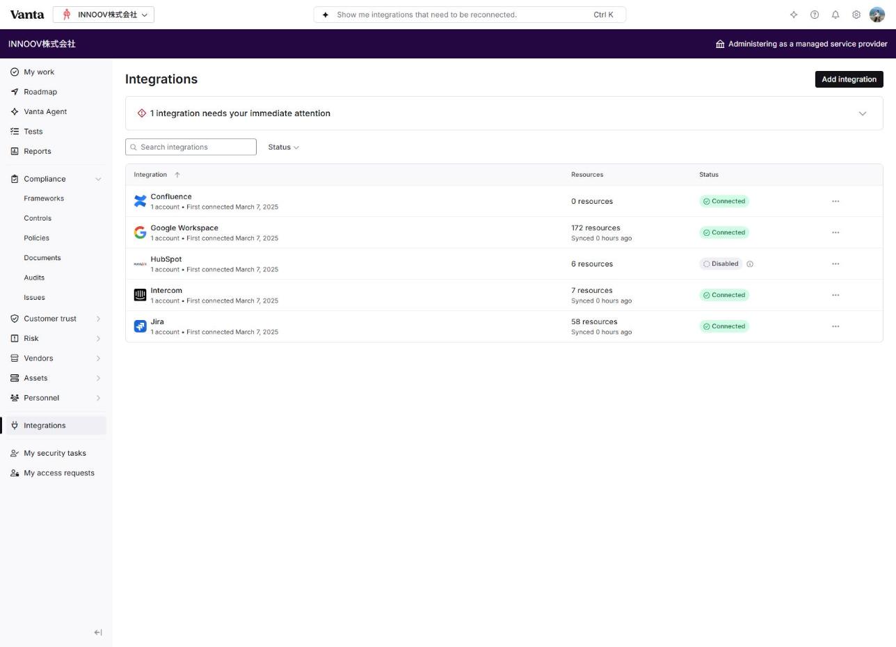 INNOOVのVanta環境のIntegrations画面：Google Workspace・Jira・Confluence・Intercom・HubSpotが連携された状態
