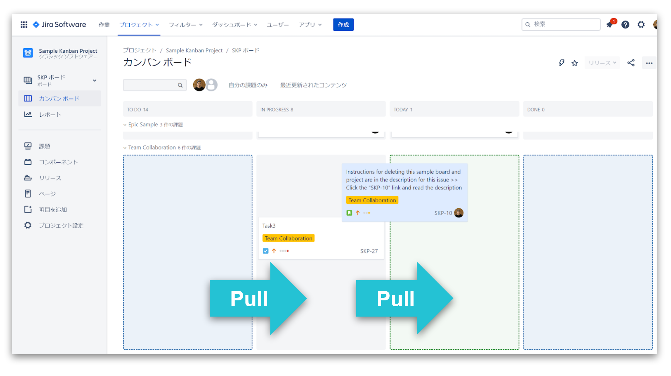 kanban