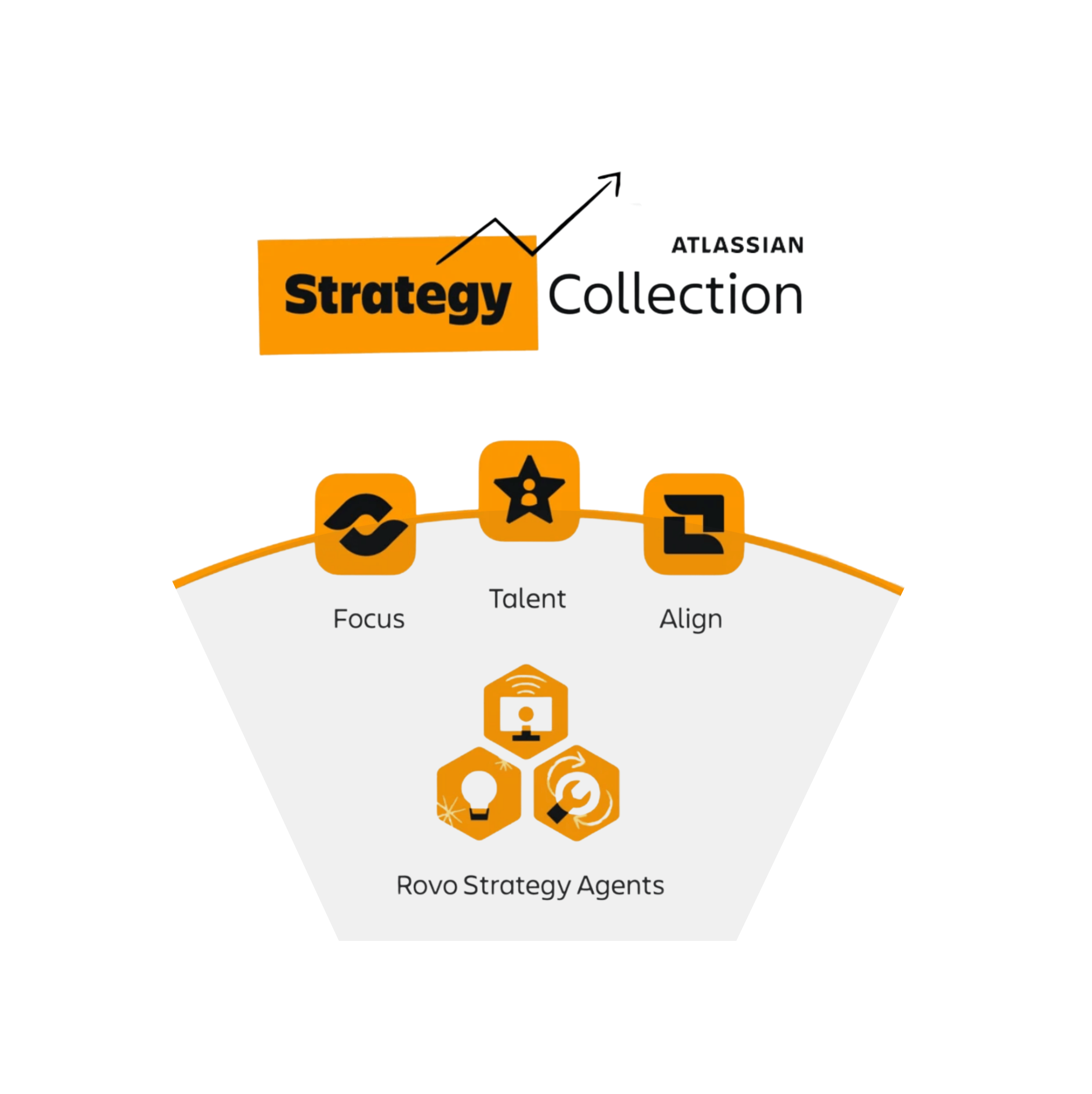 strategy-2
